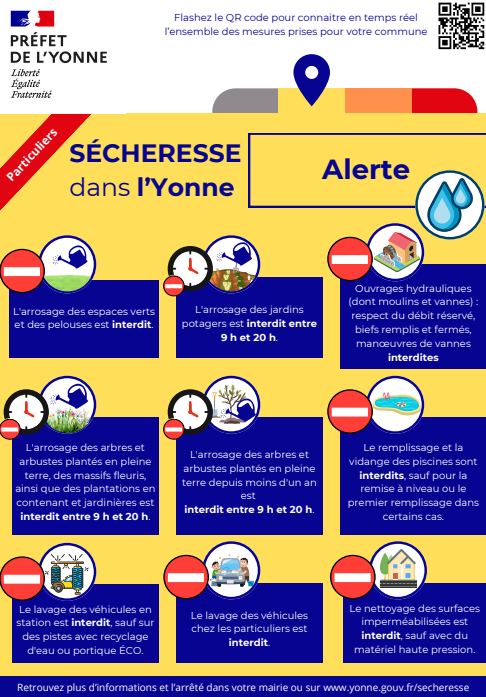secheresse yonne 2026
